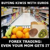 wat is carry trade wat is carry trade