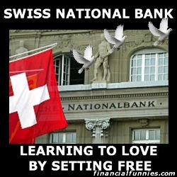 Zwitserse Nationale Bank Zwitserse Nationale Bank