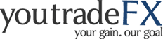 youtradefx