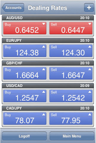 forexyardapp1