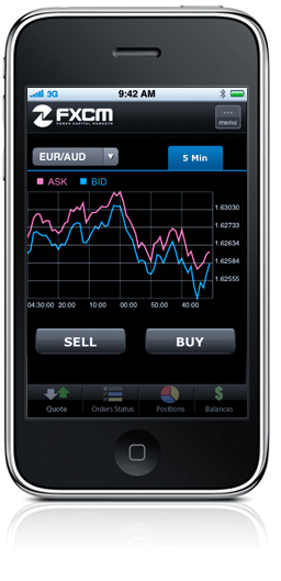 tradingappfxcm5