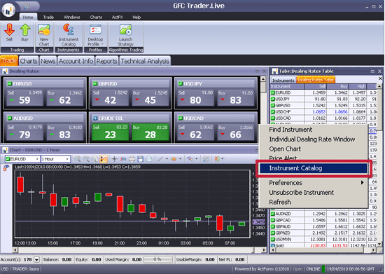 trading platform GFC Markets trading platform GFC Markets