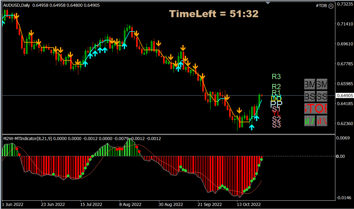 AUDUSD_long.PNG