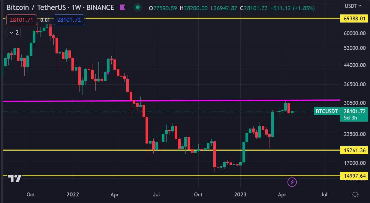 Bitcoin_25_april.png