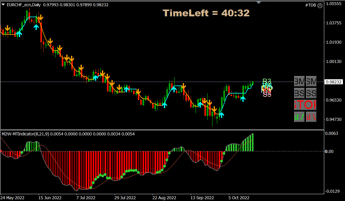 EURCHF.PNG