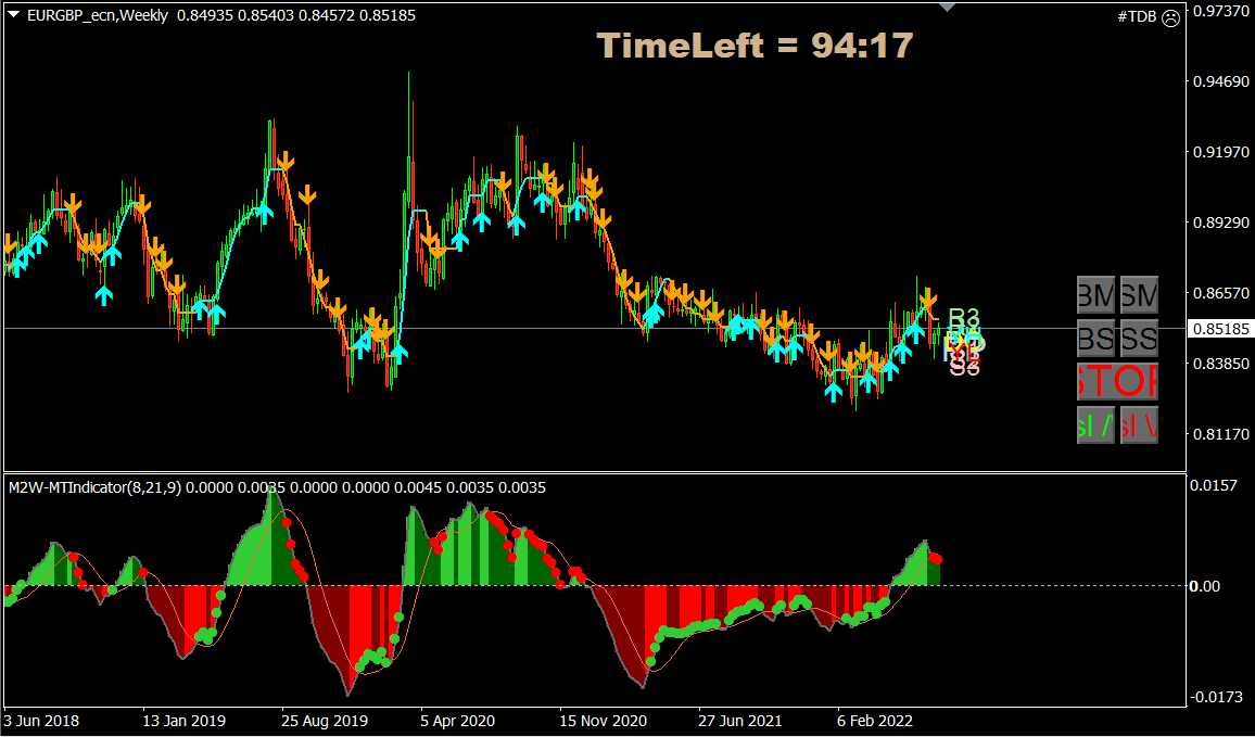 EURGBP_long_july_2022.PNG