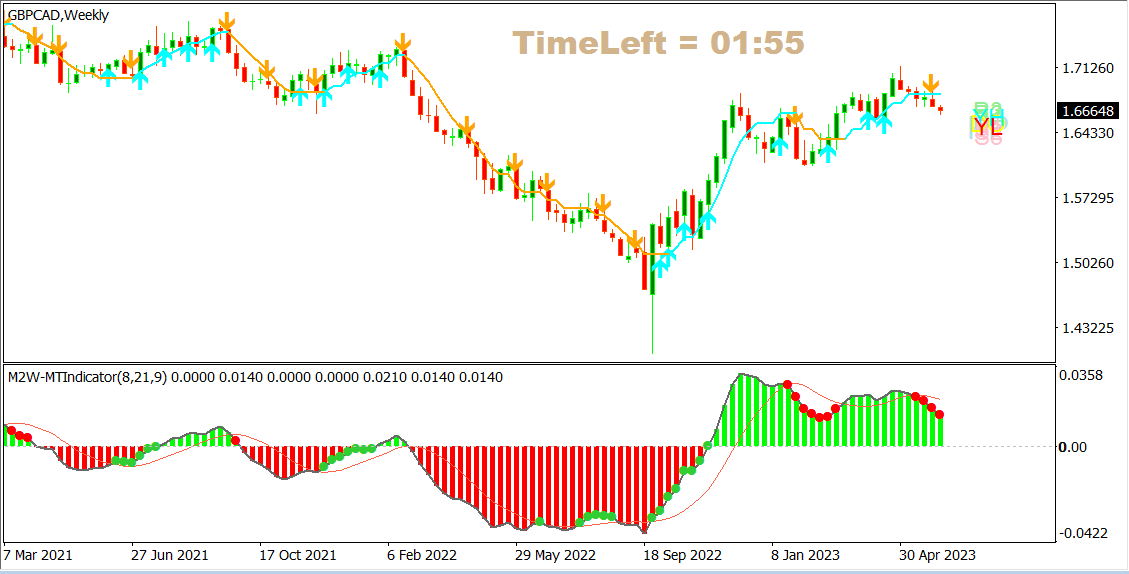 GBPCAD.png