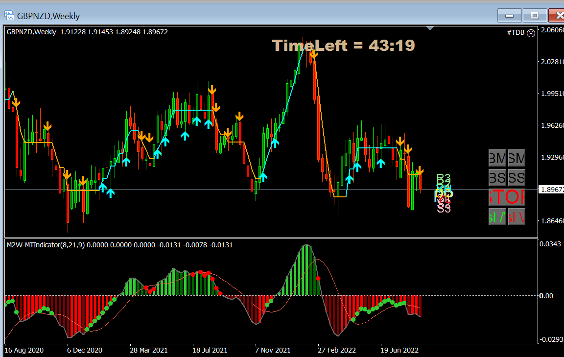 GBPNZD_Short.PNG
