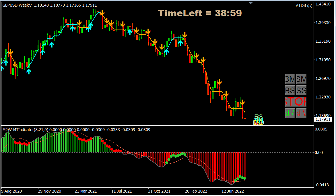 GBPUSD_short.PNG