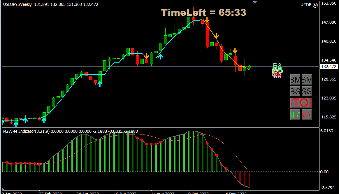 USDJPY.PNG