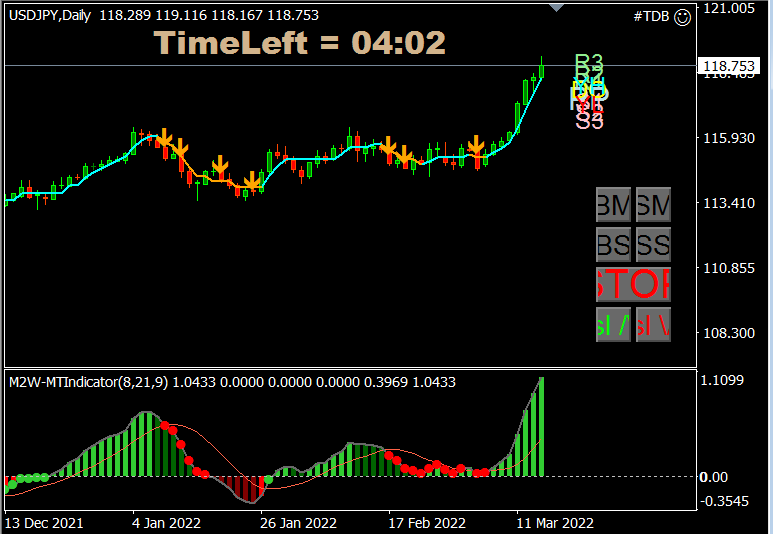 USDJPY_march_16.PNG