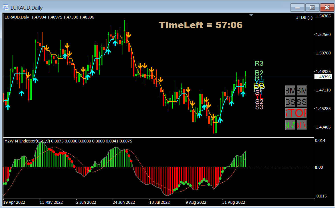 euraud.PNG