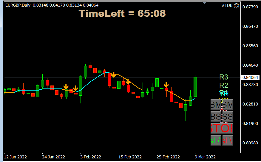 eurgbp_daily.PNG