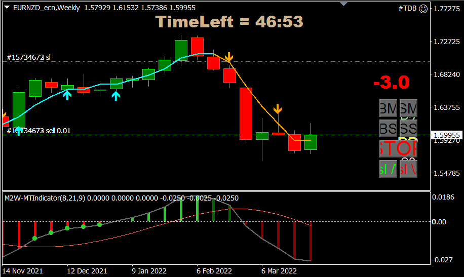 eurnzd_chart.PNG