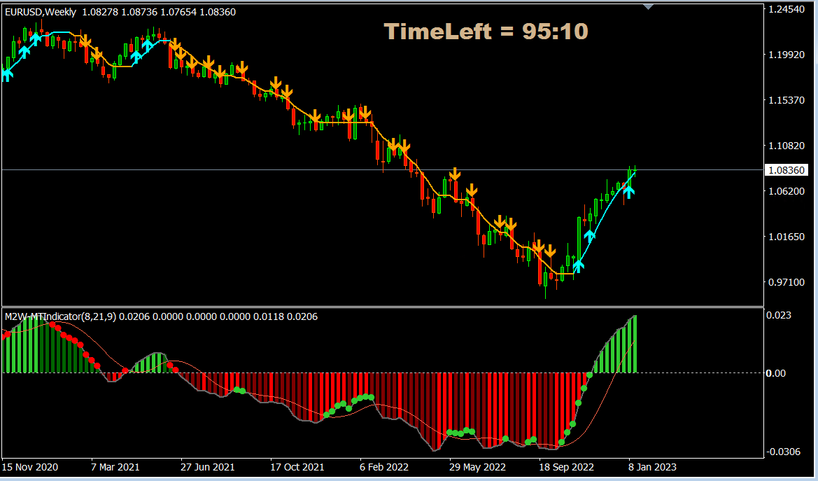 eurusd_jan.PNG