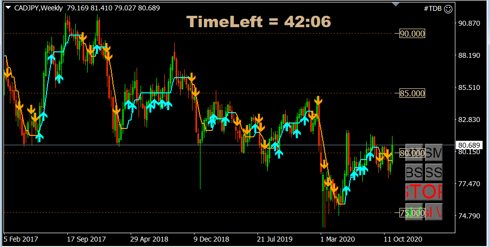 CADJPY