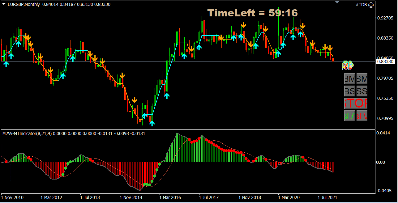eurgbp 19 jan