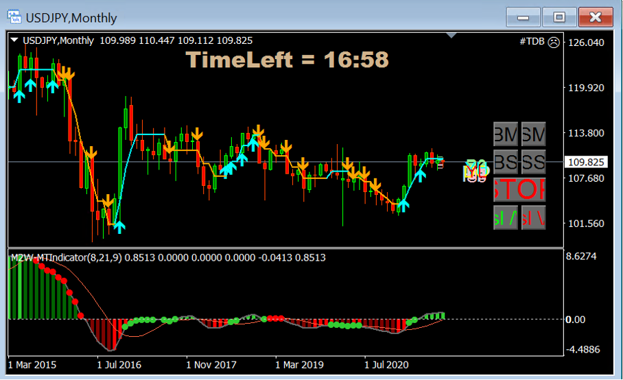 usdJPY1