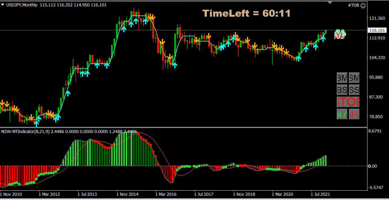 usdjpy2
