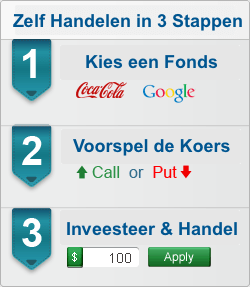 binaire opties handelen binaire opties handelen