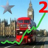 londonbreakoutstrategy2