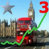londonbreakoutstrategy3