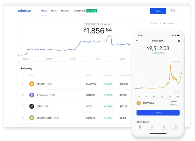 Coinbasedashboard