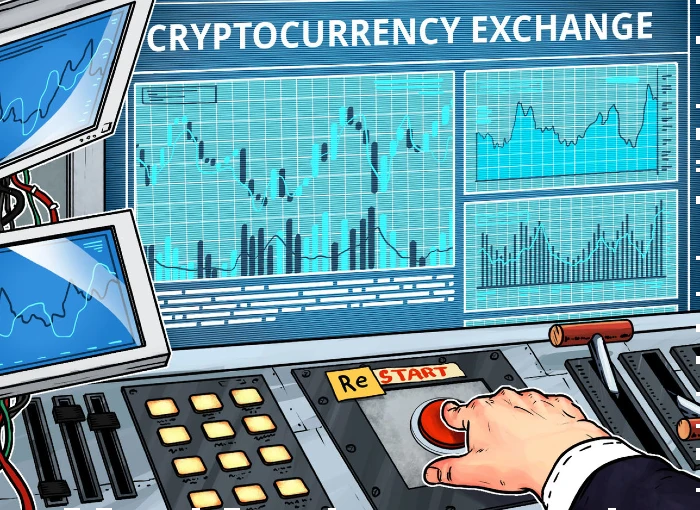 beste crypto exchange