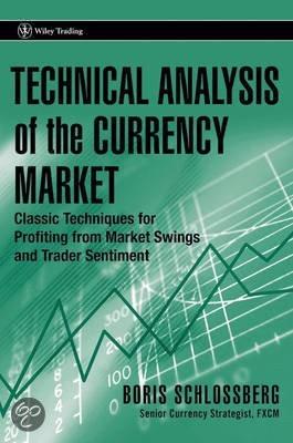 Technical Analysis Of The Currency Market