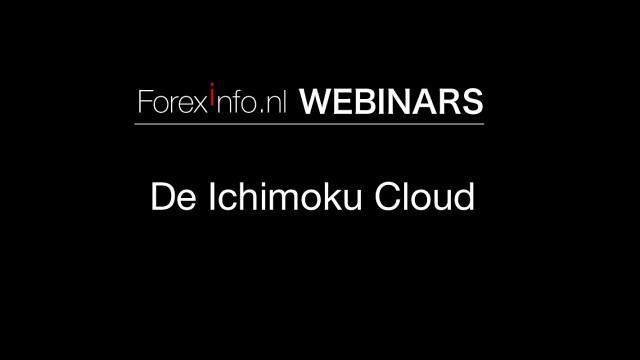Hoe werkt de Ichimoku Cloud